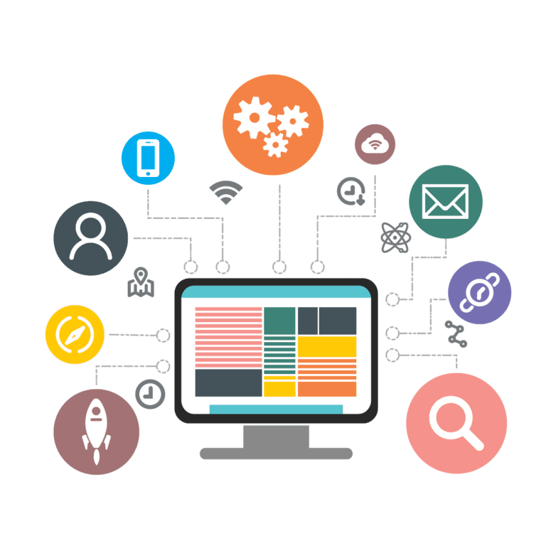 serach engine optimization