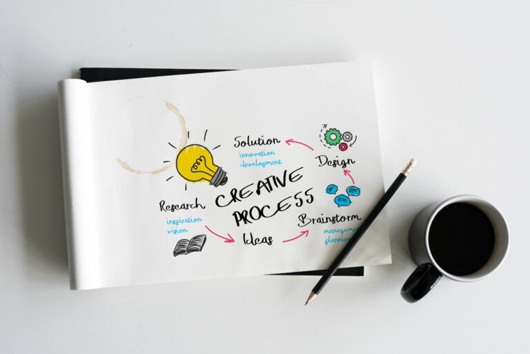 Top PHP Development Companies in Mohali